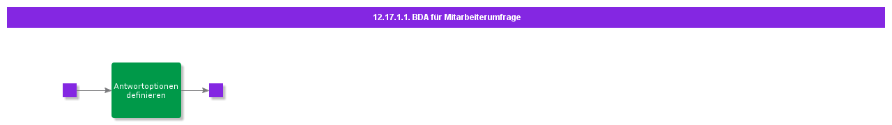 BDRforEmployeeSurvey