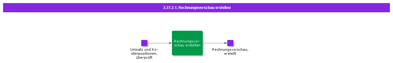 CreateInvoicePreview1