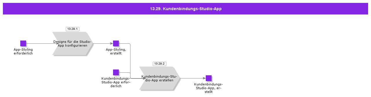 CustomerEngagementStudioApp