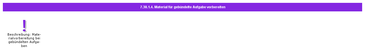 PrepareMaterialBundleTask