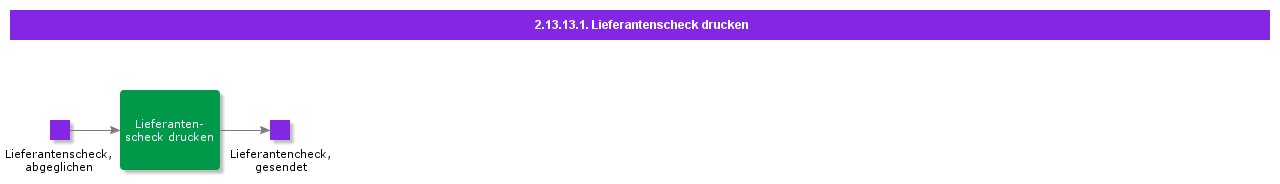 PrintSupplierCheck