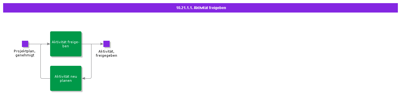 ReleaseActivity