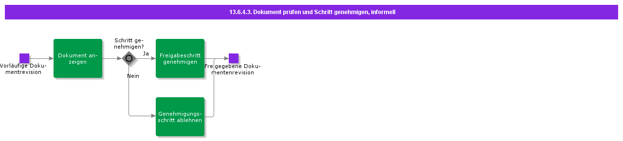 ReviewDocumentandApproveStepCasual