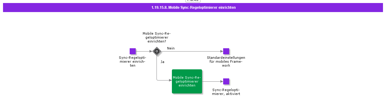 SetupMobileSyncRuleOptimizer