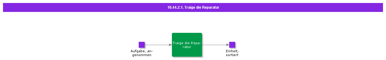 TraigetheRepair