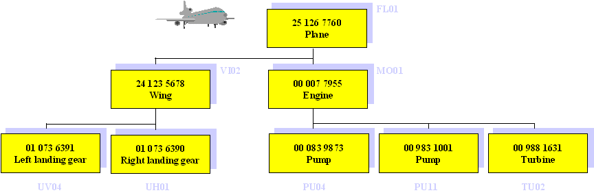 AboutSerialManagement3.gif (4626 Byte)