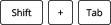 Registerkarte Shift Plus