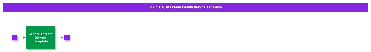 BDRCreateInstantInvoiceTemplate