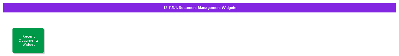 DocumentManagementWidgets