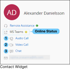 Contact Widget