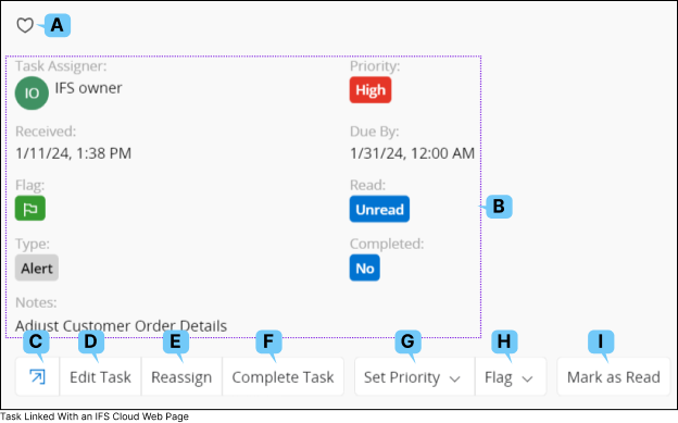 Task Tile