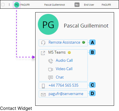 Contact Widget