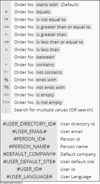Available Syntax