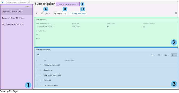 Subscription Page