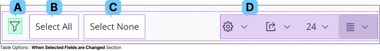 Field List Properties