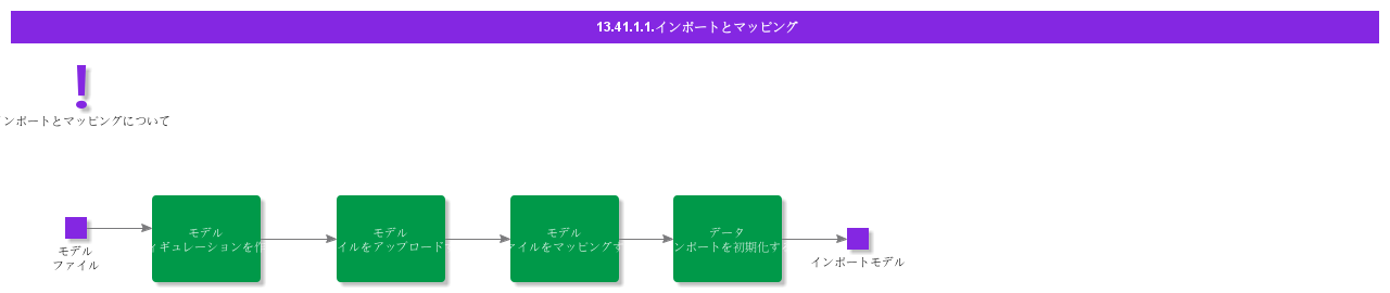 53c9c1bd-f931-4405-a703-91e9cce83605