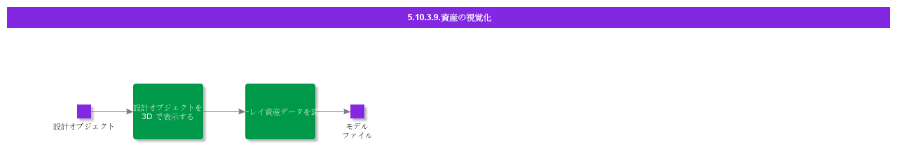 653faad1-30a6-4874-9e62-12df2f294b36