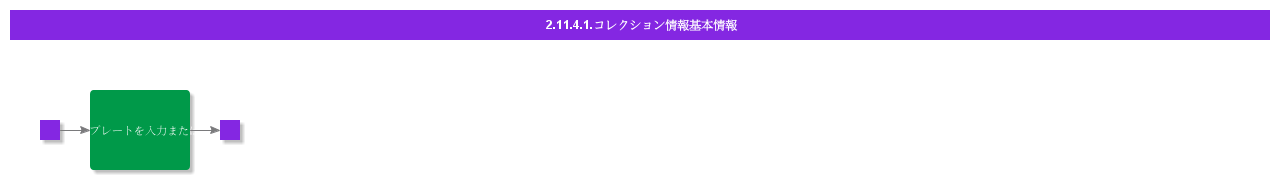 BDRforCollectionInformation