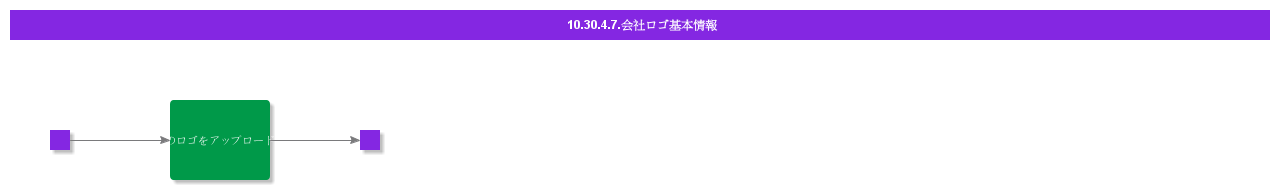 BDRforCompanyLogo