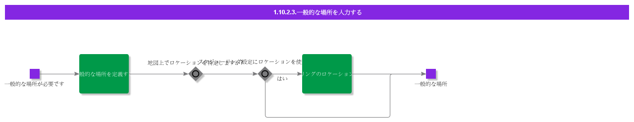 EnterGeneralLocation