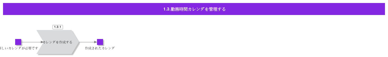 ManageWorkTimeCalendar