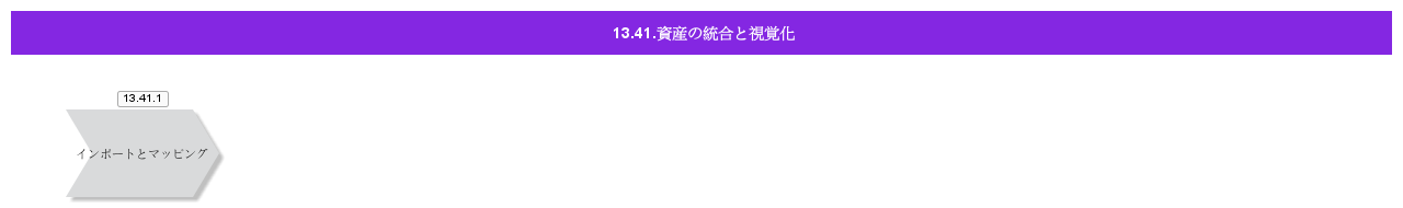 a9df70a1-99ff-4abf-b65a-d4cc6be80fe3