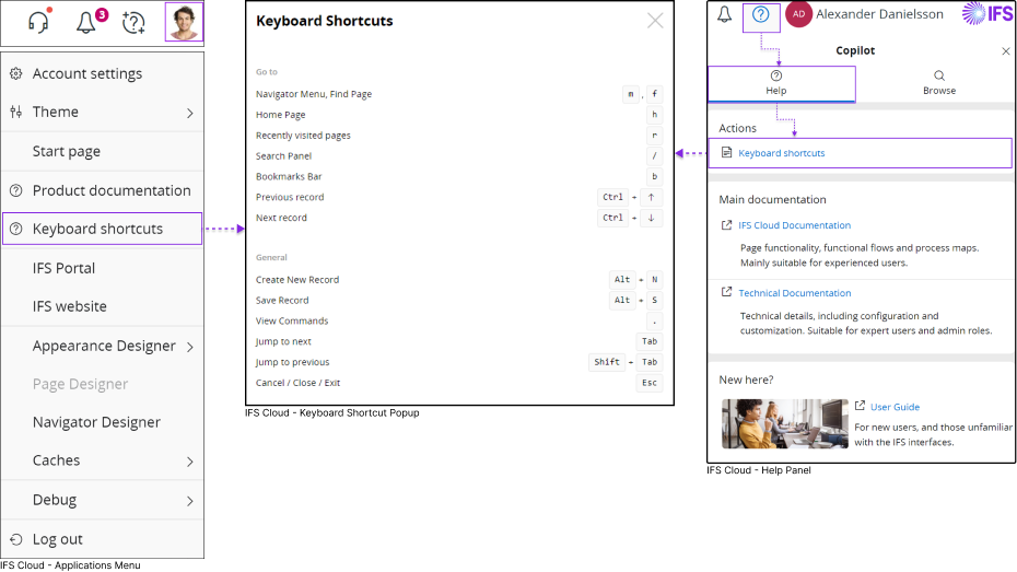 キーボード ショートカットへのアクセス方法